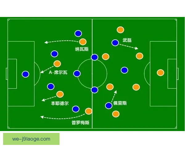 穆西亚拉对阵西班牙亚冠比赛临场发挥全面技术评估分析报告深度表现研究